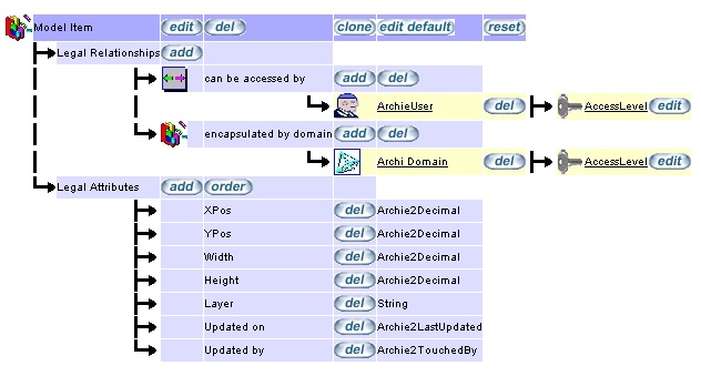 AGMCGIInfoNode