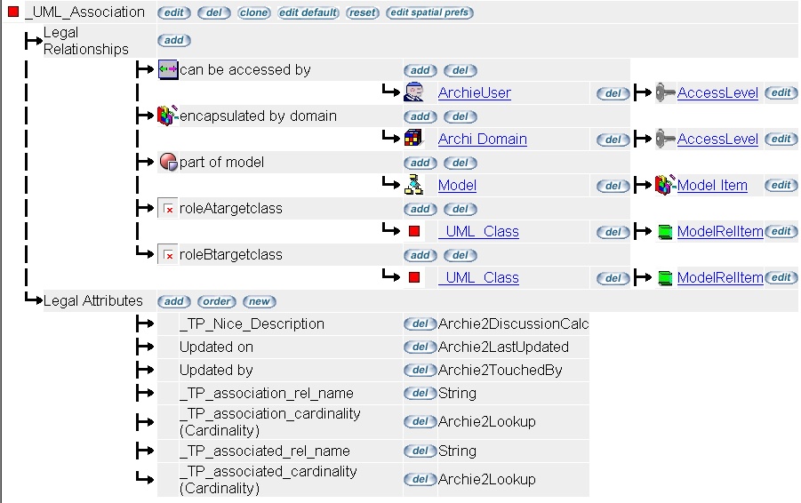 AGMCGIUMLMeta1