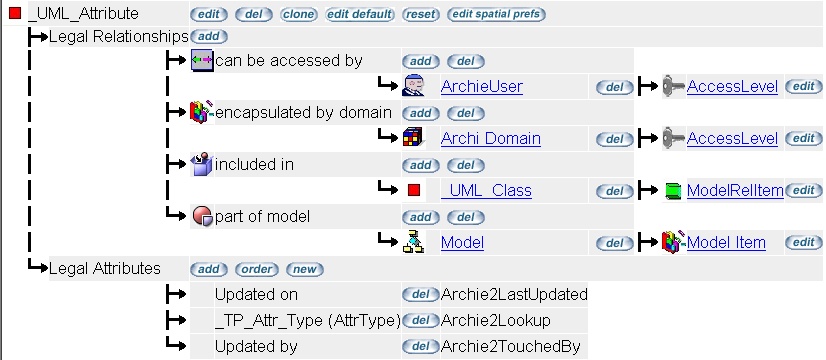 AGMCGIUMLMeta3