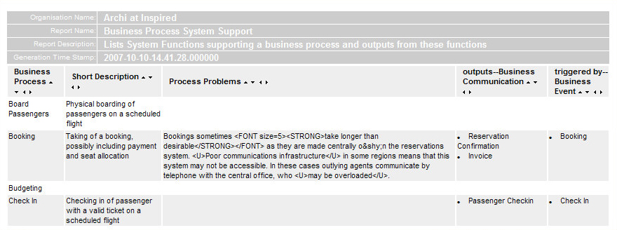 Browser-ReportHTMLasText Browser-ReportHTMLasText