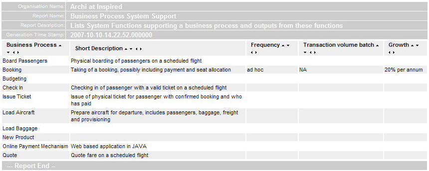 Browser-ReportNormal Browser-ReportNormal