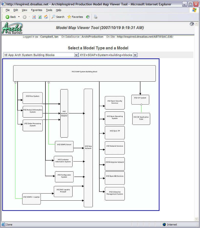 ModelMapViewer