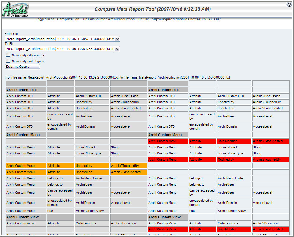 Tool-CompareMetaReport Tool-CompareMetaReport