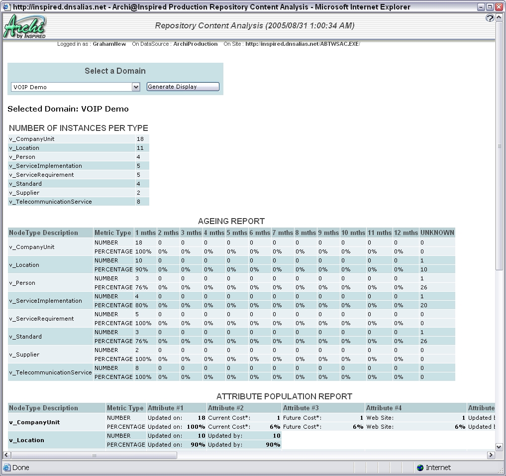 Tool-RepositoryContentAnalysis Tool-RepositoryContentAnalysis