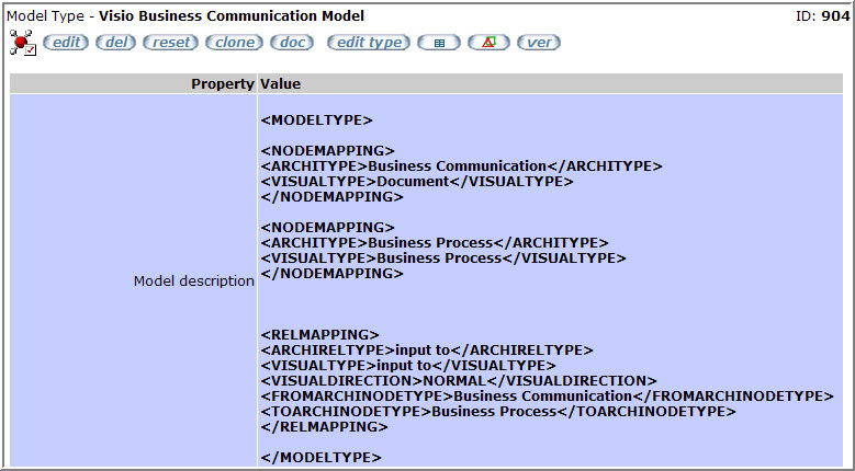 Visio-NewModelTypeXML Visio-NewModelTypeXML