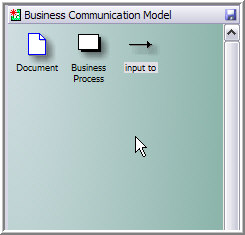 Visio-Stencil Visio-Stencil